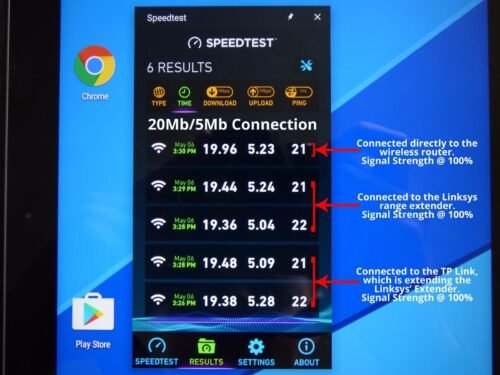 TP-Link WiFi Extender with Ethernet Port. Dual Band 5GHz/2.4GHz. Up to 44% More Bandwidth Than Single Band. Covers Up to 1200 Sq.ft and 30 Devices. Signal Booster Amplifier Supports OneMesh(RE220) photo review